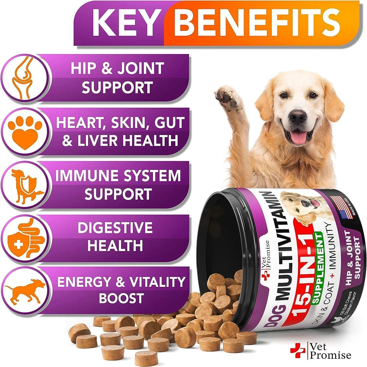 (2 Pack) Dog Supplement Chewable with Glucosamine