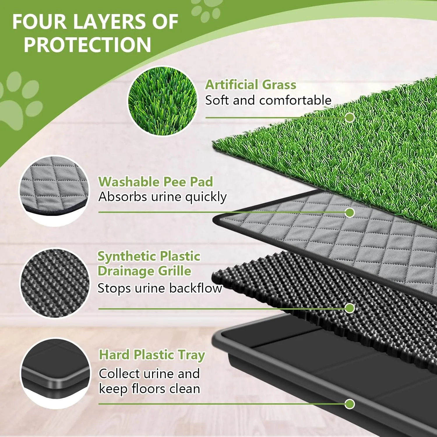 35.4 x 24 in Dog Grass Pad with Tray for Indoor/Outdoor Large Dog Potty Training, Dog Litter Box is a Complete Potty System, Grass Pee Pads for Dogs with Tray is Reusable and Easy to Clean