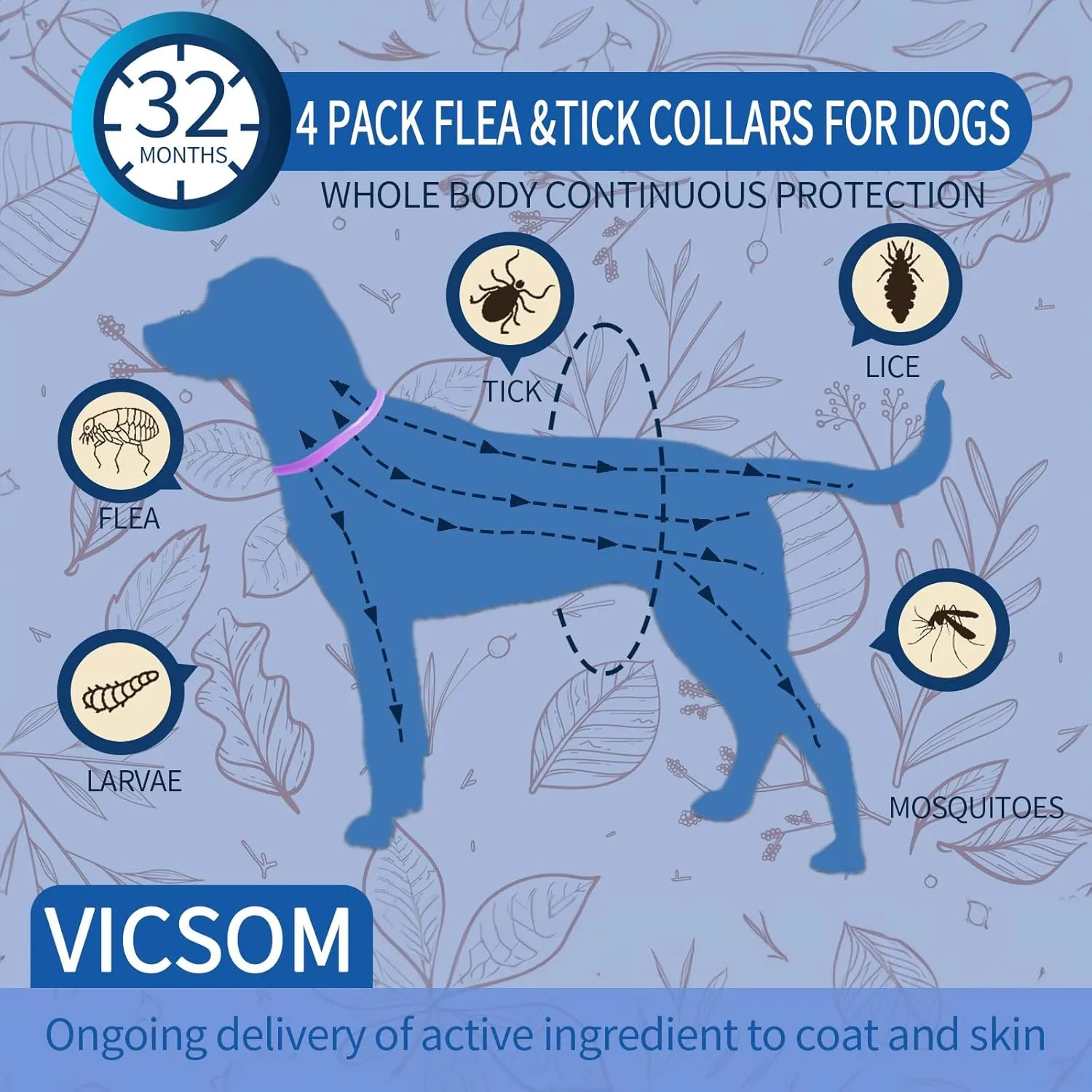 4 Pack Flea Collar for Dogs, Dog Flea and Tick Collar 8 Months Prevention Dog Flea and Tick Treatment, Waterproof Adjustable Dog Flea Collar, Natural Anti Tick and Flea Collar for Dogs, Purple