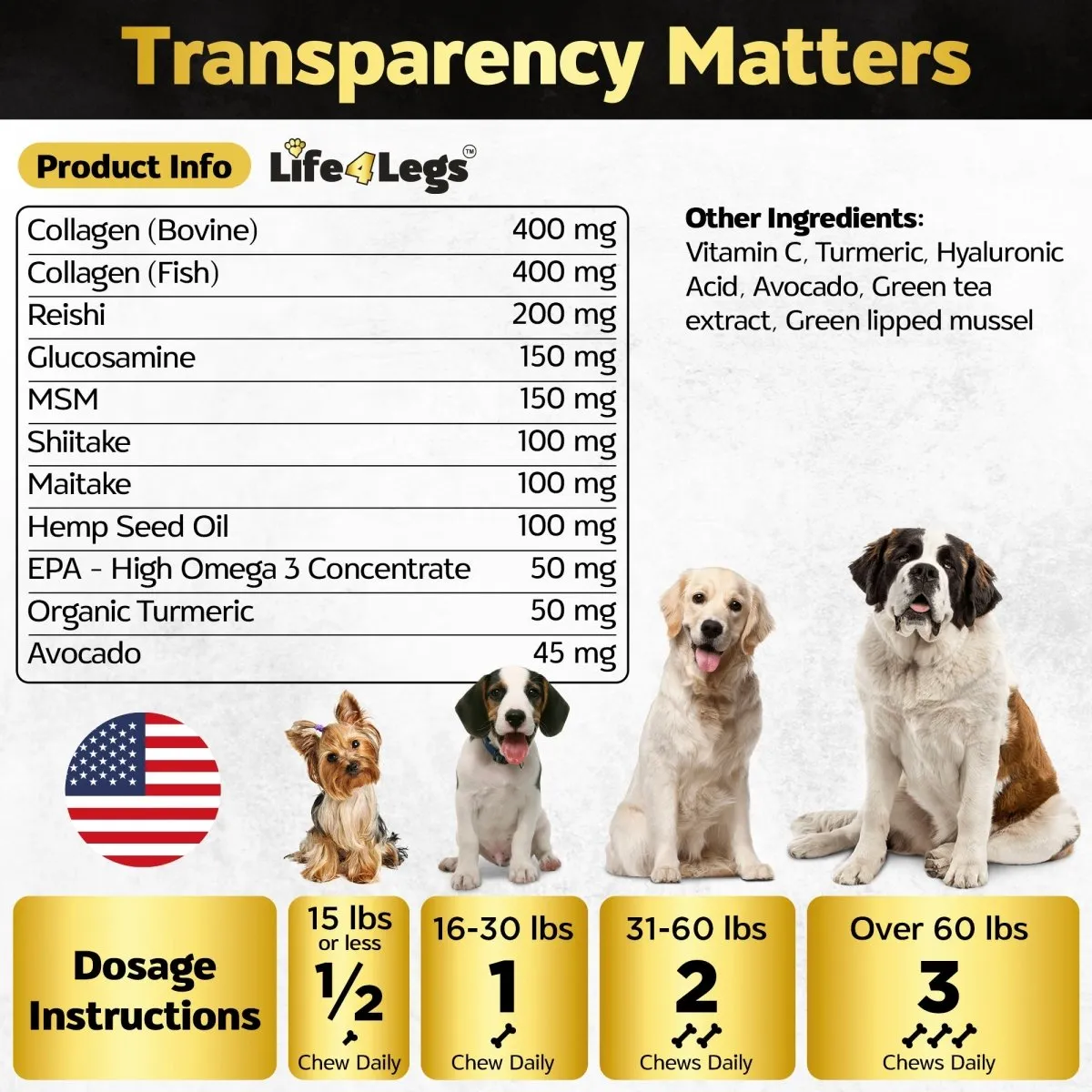90 Hip and Joint Chews    Skin and Coat Supplement