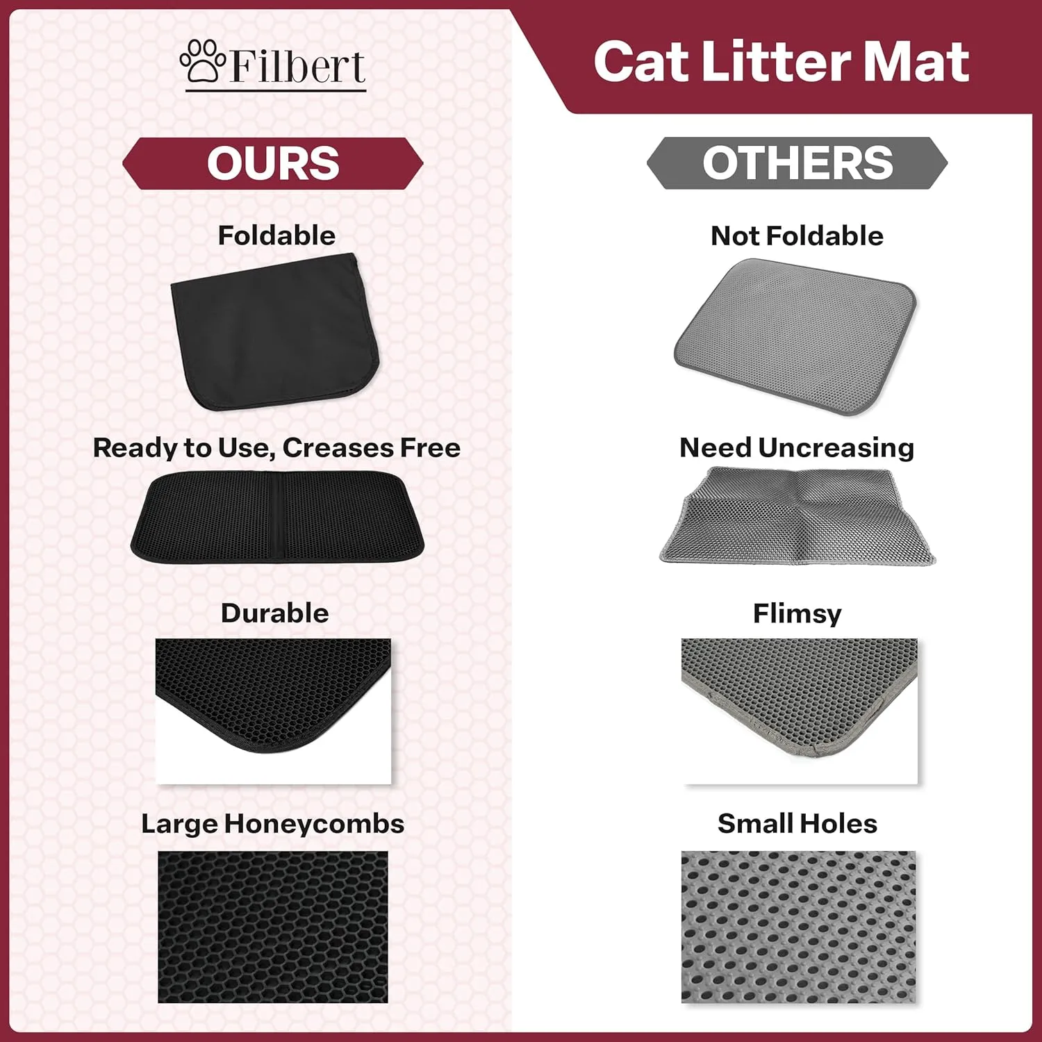 Cat Litter Mat, Foldable Cat Litter Mat, 23.6"x 14.8", Honeycomb Design, Skid-Proof, Water-Proof, Double Layer, Easy to Clean, Less Waste, Black