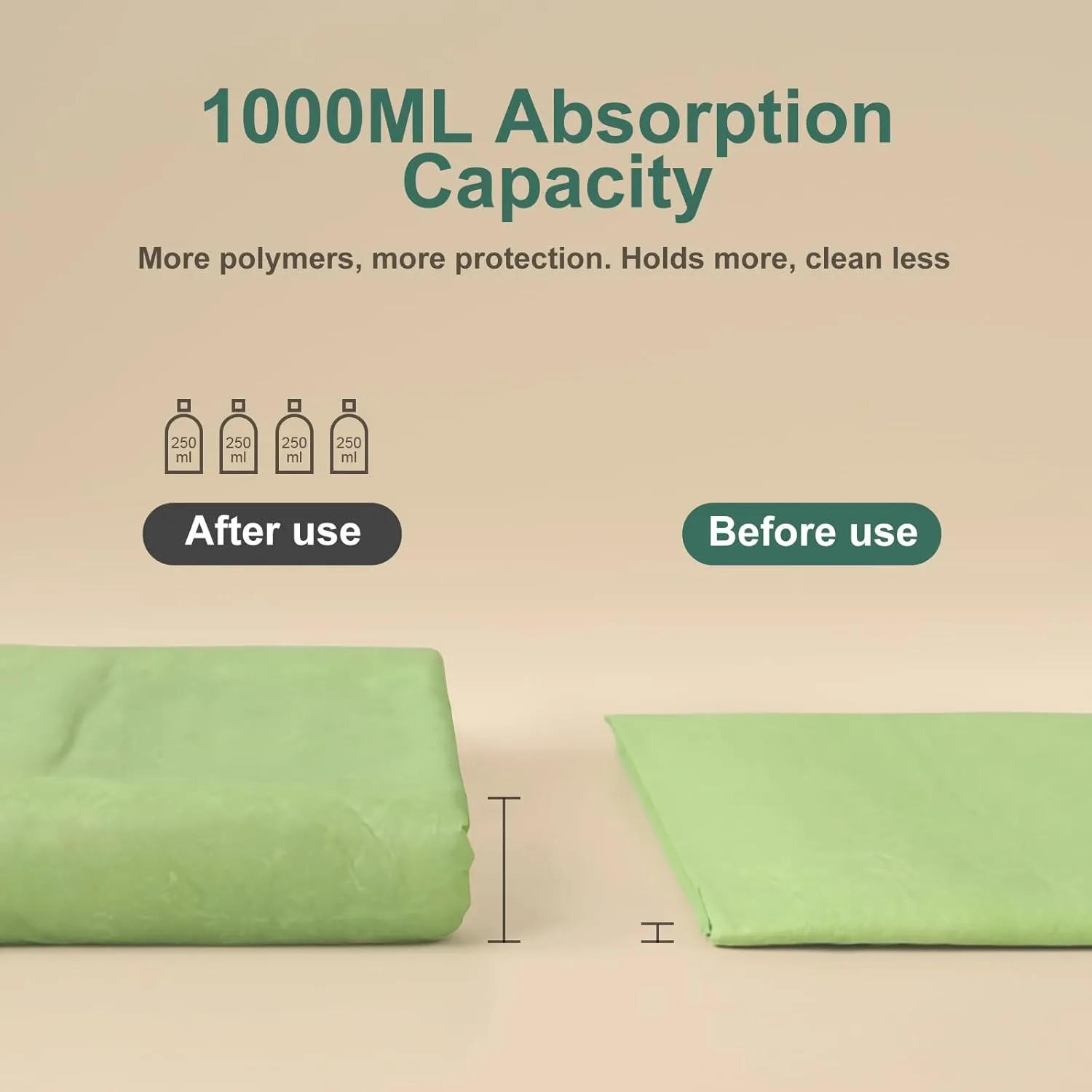 Gardner Pet Pee Pads for Dogs with Adhesive 10 Count, 19"X30" Extra Large Disposable Dog Pee Pads, Non-Slip Puppy Training Pads for Crate/Cage/Carrier