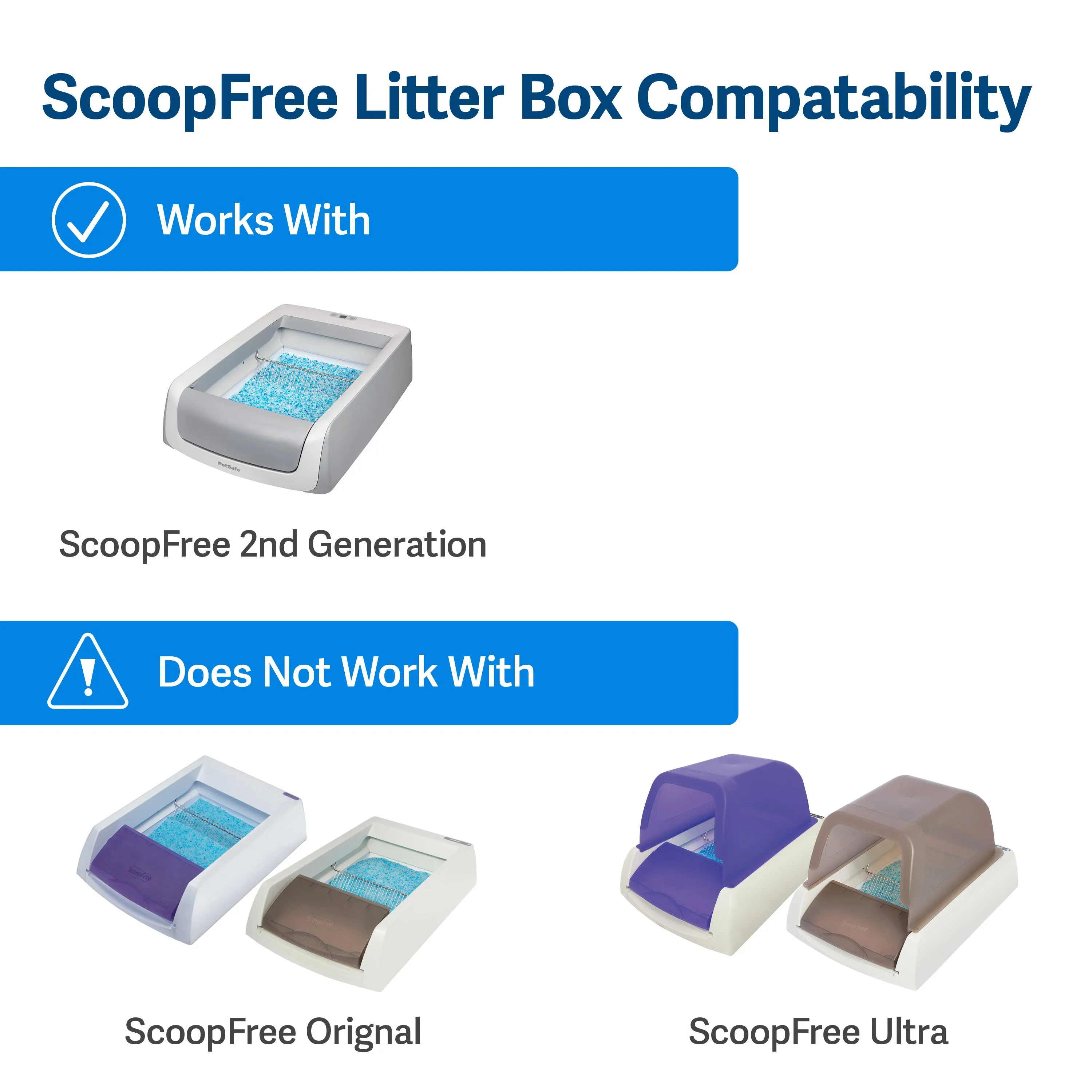 ScoopFree® Litter Box Privacy Cover