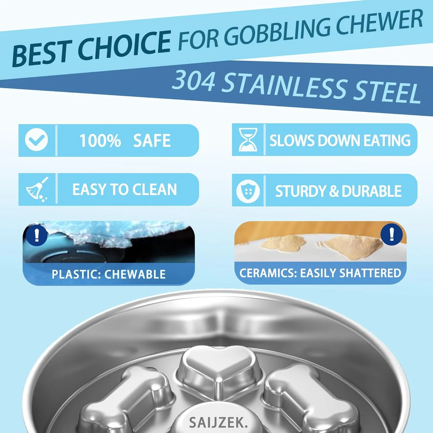 Stainless Steel Slow Feeder Dog Bowl for Large Dogs, Durable & Non-Slip Feeding Bowls for Chewers - Metal Pet Food & Water Feeders, Comedero Lento de Acero Inoxidable para Perro Grande