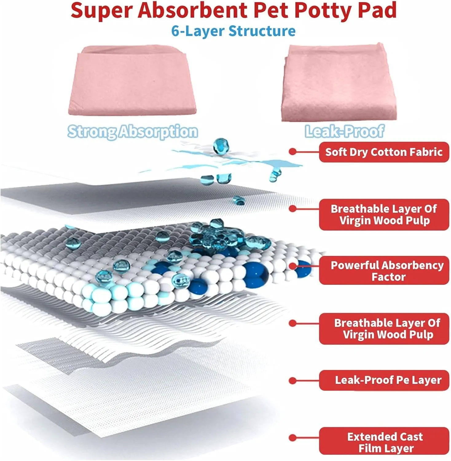 Tfwadmx Rabbit Pee Pads 100 Pcs 18" 13" Disposable Cage Liners Leak-Proof Super Absorbent Potty Training Pad for Puppy Guinea Pigs Hedgehog Hamsters Chinchillas Cats and Other Small Animals